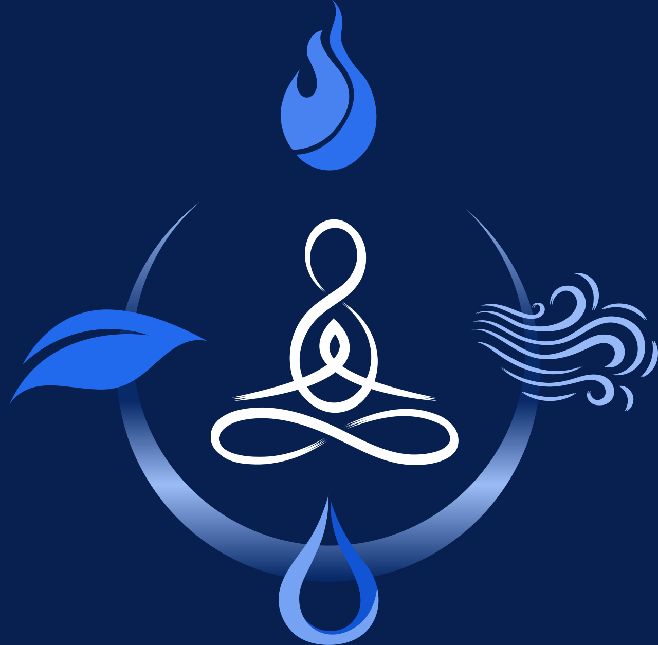 The Wellness Collaborative, LLC